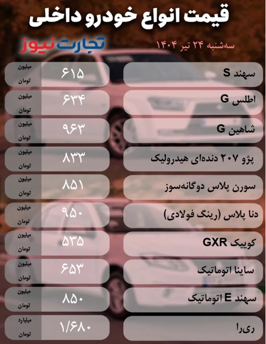 قیمت+خودرو+داخلی